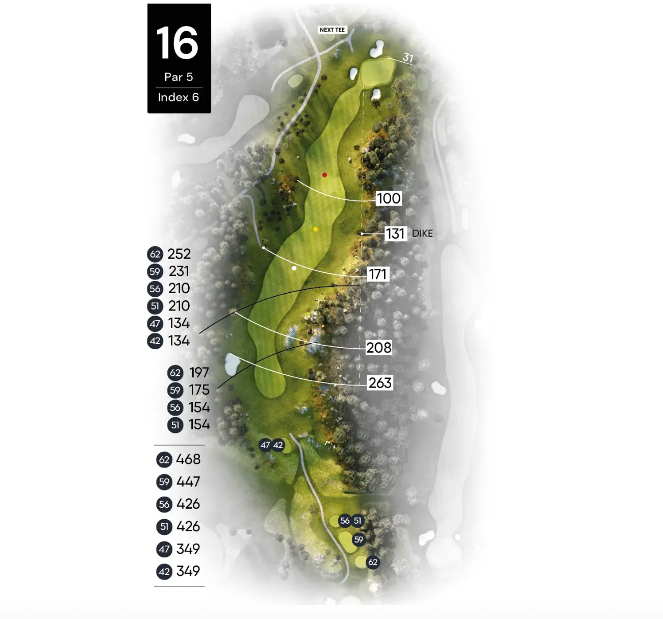 Golfbana hål 16, par 5, index 6, med avståndsmarkeringar i meter från olika utslagsplatser och hinder markerade längs fairway.