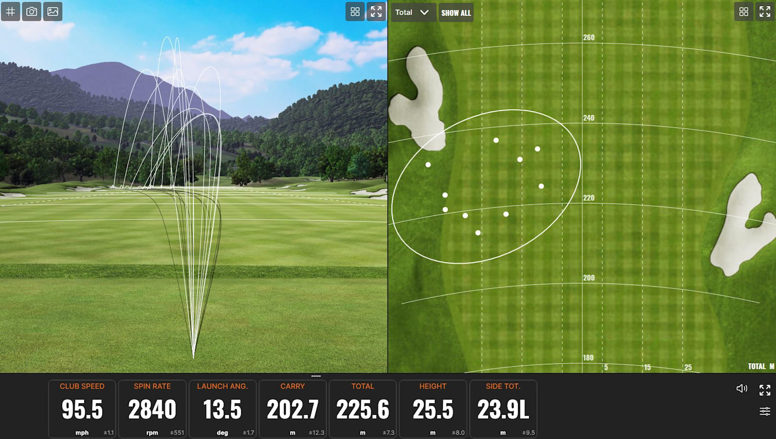 Golfbollars flyktbanor och nedslagsplatser visas på en golfbana, med statistik som klubbhastighet 95,5 mph, spinn 2840 rpm och carry 202,7 m.