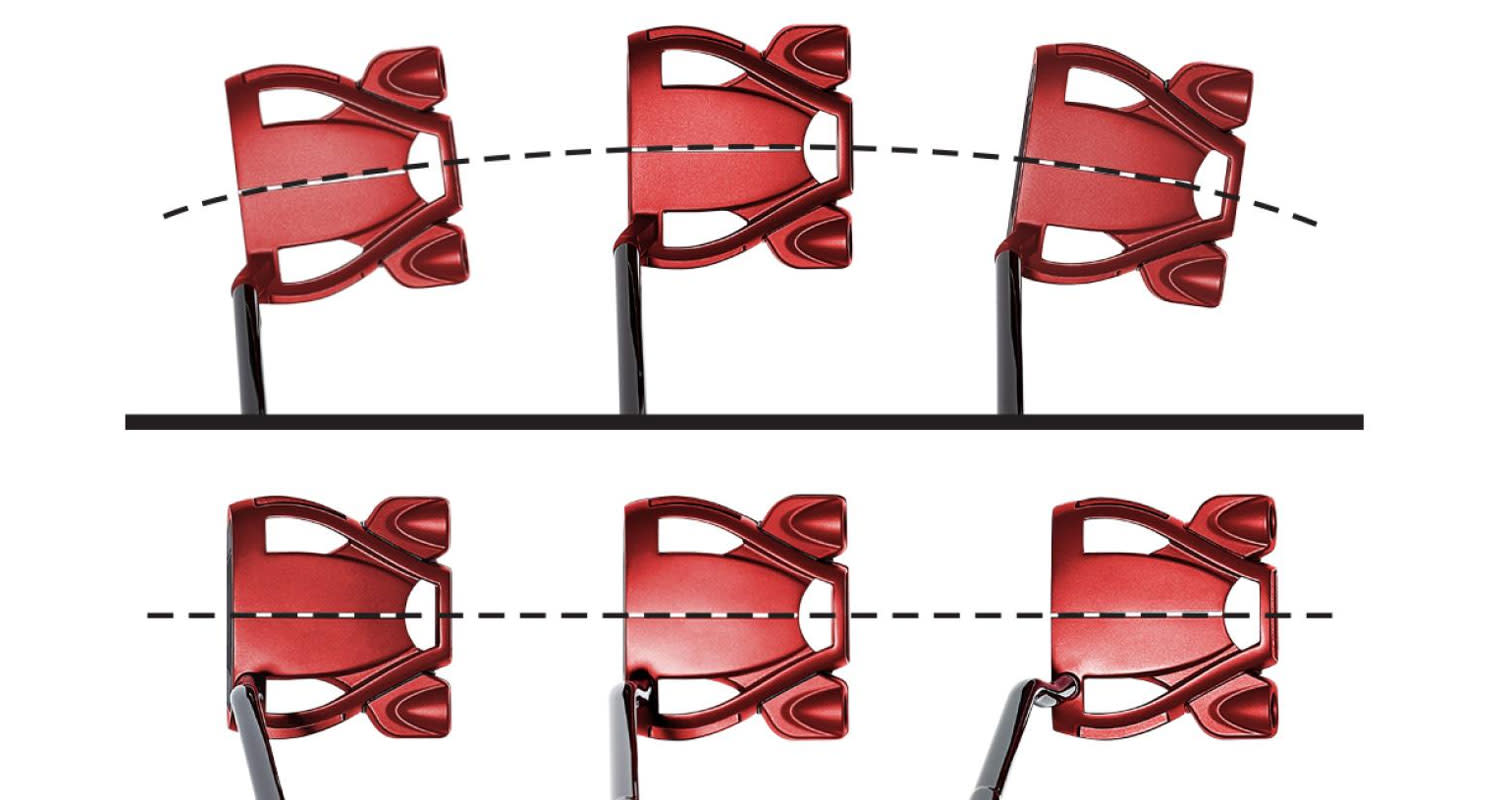 Six red golf putters are shown from above, three above and three below a black horizontal line, with dashed lines indicating different swing paths.