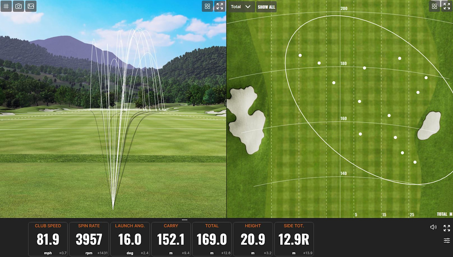 Golfbollars flyktbanor visas på en driving range, med statistik som klubbhastighet 81,9 mph, spinn 3957 rpm och carry 152,1 meter.