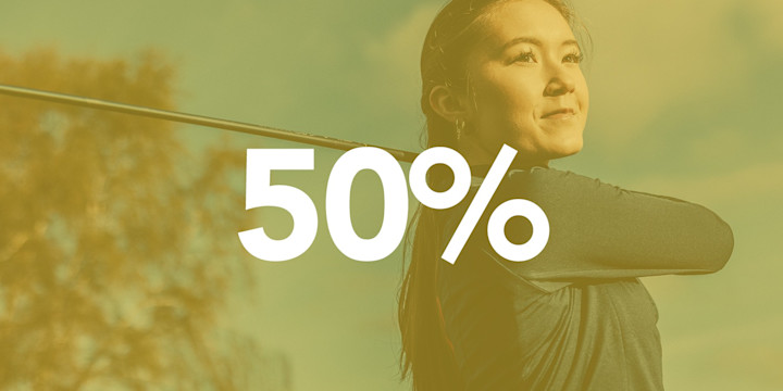 Kvinde, der svinger en golfkølle udendørs, med stor hvid tekst "50%" over billedet.