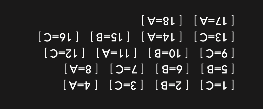 Vit spegelvänd text på svart bakgrund, med matematiska uttryck som [A=17], [B=2], [C=1] i rutnätsformat.